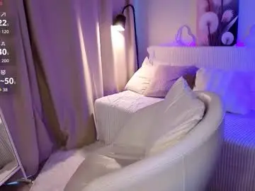 Chaturbate Sex Cam of kittycha0s