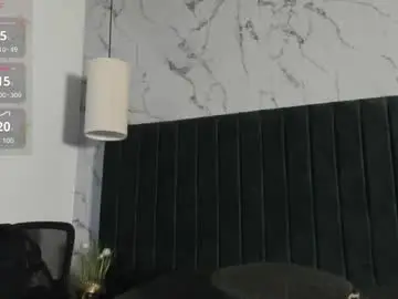 Chaturbate Private Sex Chat of labrinthteasing