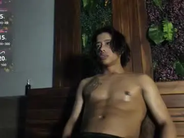 labrinthteasing from chaturbate