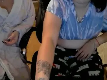 Chaturbate Private Sex Chat of 1your_hot_girls