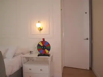 Chaturbate Adult Webcams of newmollybrooke