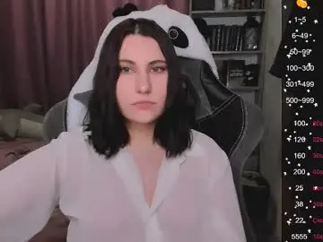 Chaturbate Nude Webcam of you_lika