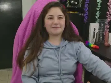 Chaturbate Private Sex Chat of ann_cohen