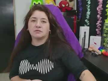 Chaturbate Free Live Porn of ann_cohen