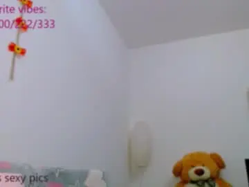 Chaturbate Adult Webcams of anysadoll