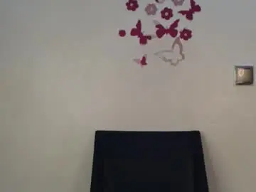 Chaturbate Adult Webcams of cumsquirt761296