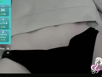 Chaturbate Sex Cam of heyyythanks