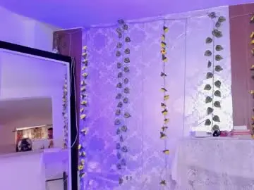 Chaturbate Adult Webcam of kelly__thomson