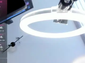 Chaturbate Sex Cam of liz_holmes