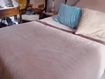 Chaturbate Free Live Porn of playboy_sex6