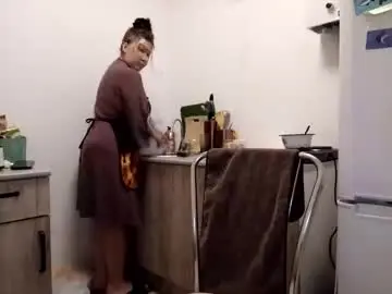 Chaturbate Private Sex Chat of anabellovee