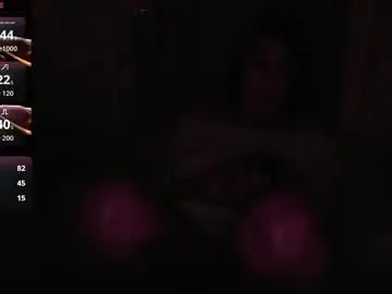 Chaturbate Adult Webcams of anabellovee