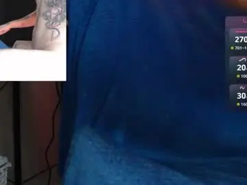 Chaturbate Sex Chat of axel_ag