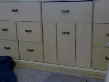 Chaturbate Adult Video Chat of gspotmoneyshot