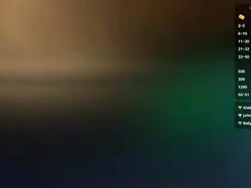 Chaturbate Adult Webcams of sex_wife1