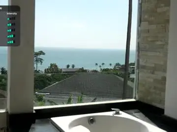 Chaturbate Nude Webcam of unbelievable__