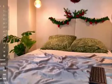 Chaturbate Adult Webcams of cherry_flame_