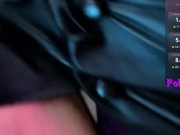 Chaturbate Private Sex Chat of cutieeeandlove