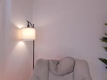 Chaturbate Best Webcam of mia_love__