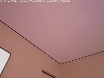 Chaturbate Nude Webcam of mia_milagros