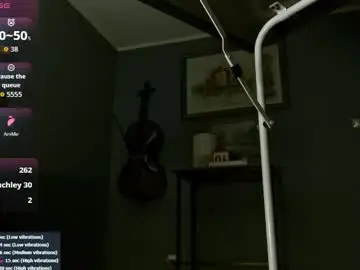 Chaturbate Best Webcam of the_naked_pianists