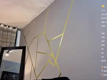 Chaturbate Best Webcam of angel_dragun