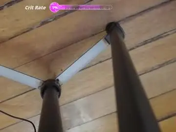 Chaturbate Free Live Porn of bella_n_nick