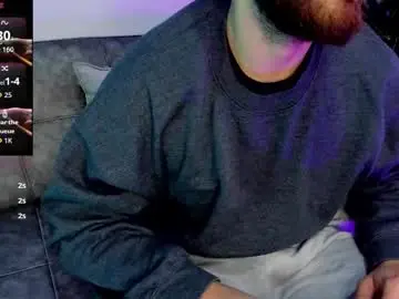 Chaturbate Best Webcam of maximo_wolf1