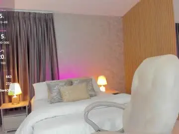 Chaturbate Live Porn of sarah_stonne_