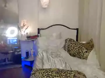 Chaturbate Nude Webcam of cindyts09