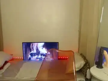 Chaturbate Live Sex of cindyts09