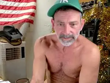 Chaturbate Private Sex Chat of badnightwolf