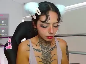 Chaturbate Adult Video Chat of korarousee