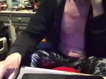 Chaturbate Adult Webcams of peter_on_kik