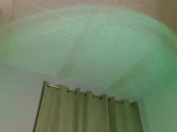 Chaturbate Nude Webcam of sexychubbyy