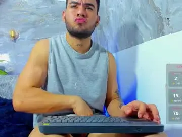 Chaturbate Best Webcam of taylorwithtayler