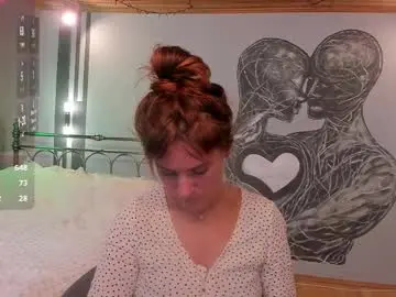 Chaturbate Nude Webcam of agata_kriste7