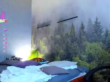 Chaturbate Adult Webcams of andrea_svel