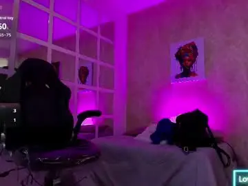 Chaturbate Nude Webcam of candyfever_69