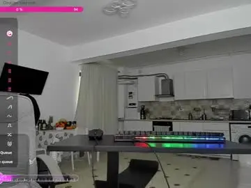 Chaturbate Adult Webcams of hard_chriss