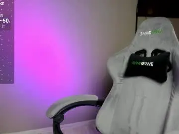 Chaturbate Best live sex cam show of mariella__adams