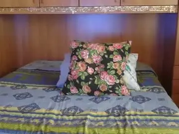 Chaturbate Adult Webcam of pussy_boom4u