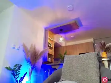 Chaturbate Adult Webcam of thiagohunk