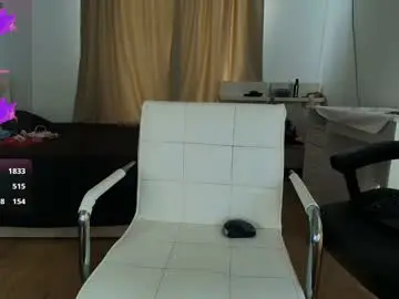 Chaturbate Sex Cam of yourkat