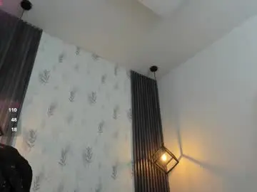 Chaturbate Sex Chat of brigittemiller