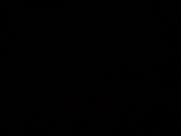 Chaturbate Nude Webcam of xymox1078