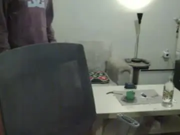 Chaturbate Adult Webcams of dickus_biggus