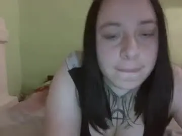 Chaturbate Adult Webcam of millasourety