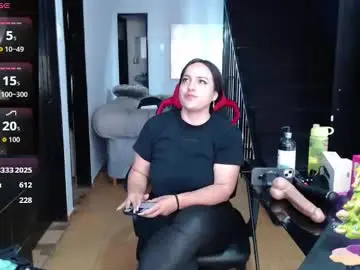 Chaturbate Free Porn Cam of naughtyboss29