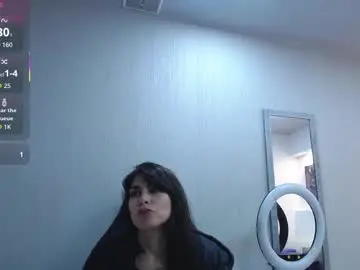 Chaturbate Best live sex cam show of melodiroux_